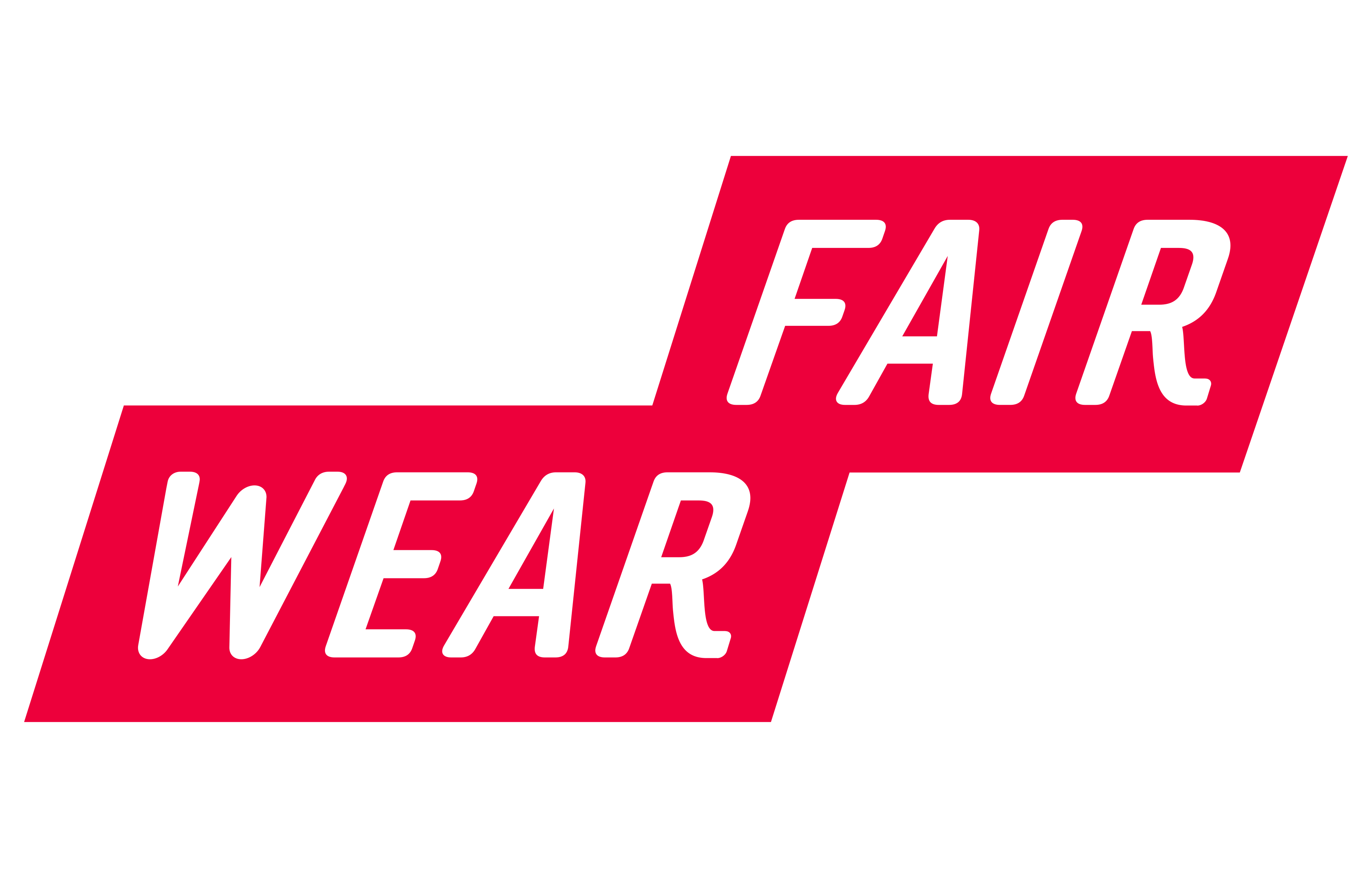 Fair Wear